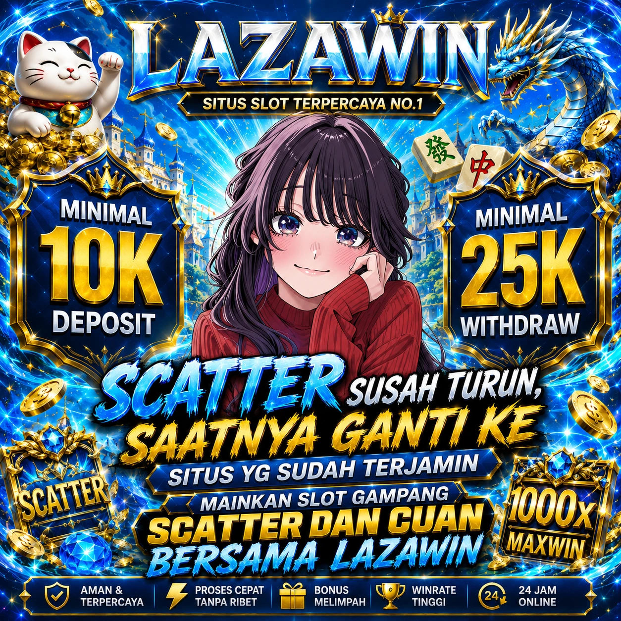 LAZAWIN Future Gaming Link Gacor Hari Ini – RTP Tertinggi Teknologi AI Anti Rungkad